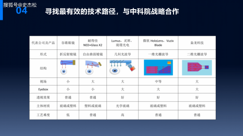 95TK，智能科技引领未来