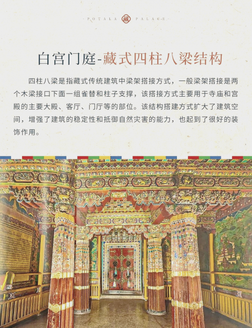 布达拉宫是否分为白宫和红宫-第2张图片
