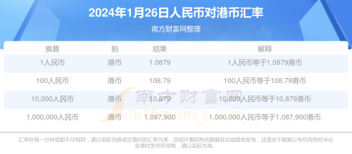 超级兑换市场，探索财富与价值的交汇点-第1张图片
