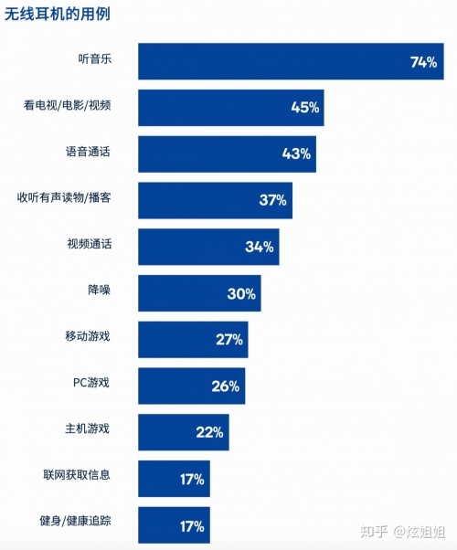 421下载，网络时代的新趋势