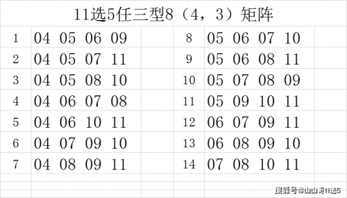 北京11选五的走势图开奖结果北京11选五走势图分析-第3张图片