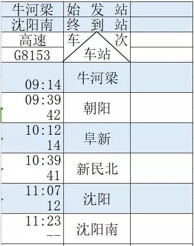 阜新列车时刻表查询阜新列车时刻表-第1张图片