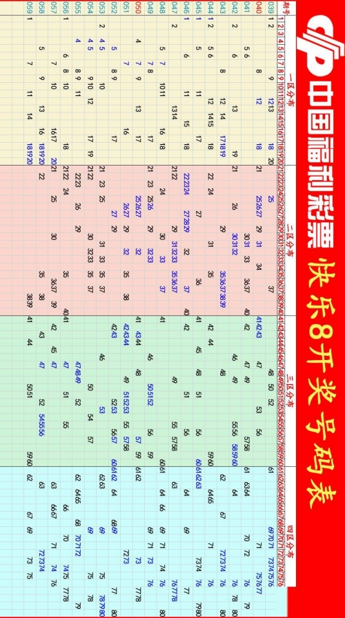 双色球基本走势图新浪爱彩下载双色球基本走势图新浪爱彩下载-第2张图片
