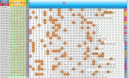 双色球基本走势图新浪爱彩下载双色球基本走势图新浪爱彩下载-第1张图片