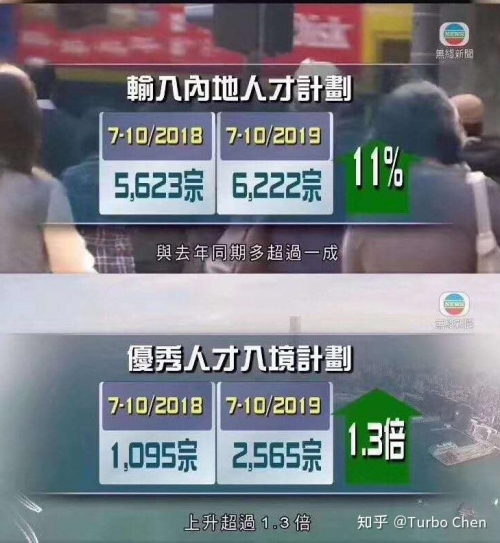 2019年香港开奖结果2019年香港开奖结果回顾