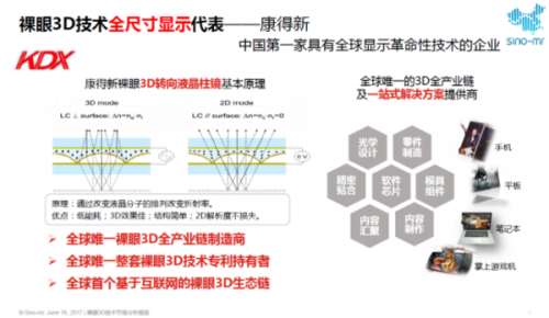 3D走势图专业版，深度解析市场趋势-第3张图片