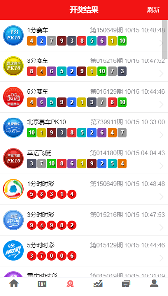 香港今期开奖结果香港今期开奖结果回顾-第2张图片