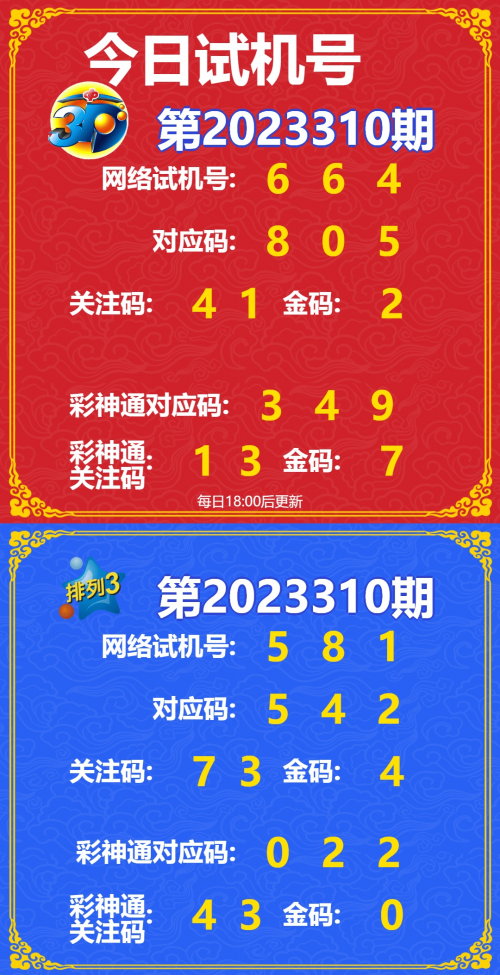 今日3d开奖查询排三今日3D开奖查询