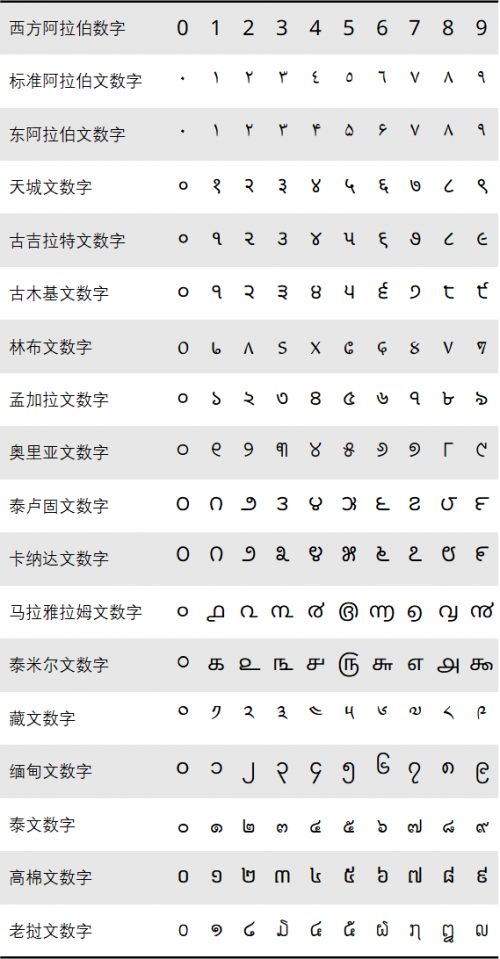 13262.cc探索13262.cc，数字背后的神秘世界-第3张图片