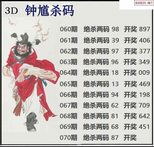福彩3d字谜图谜总汇九十文字版福彩3D字谜图谜总汇九十文字版