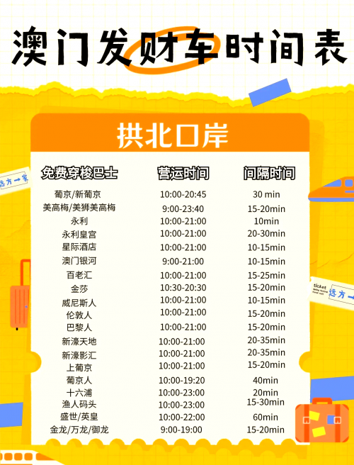 2024新澳门正版免费资料车2024新澳门正版免费资料车，引领澳门发展新篇章-第2张图片