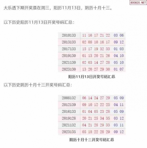 大乐透中奖号码结果查询大乐透中奖号码结果查询-第2张图片