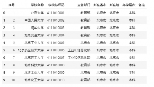 管家婆三期必出一期管家婆三期必出一期，智慧管理与未来趋势-第2张图片