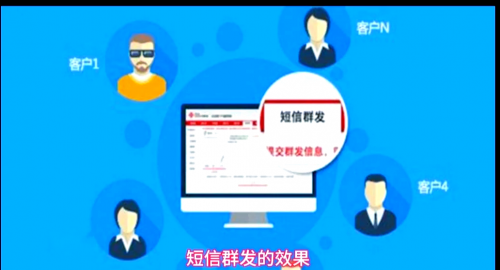 山东短信群发，优势与应用-第2张图片