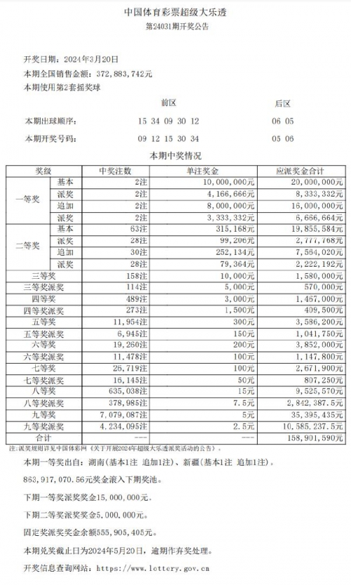 大乐透最新开奖日期大乐透最新开奖日期揭晓