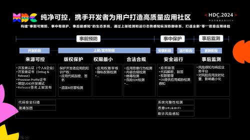 管家婆三肖中特准管家婆三肖三期必开一期，智慧管家，开启未来-第2张图片