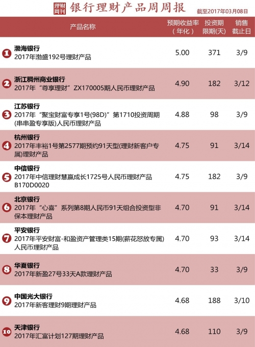 正版资料全年资料大全正版资料全年资料大全-第1张图片