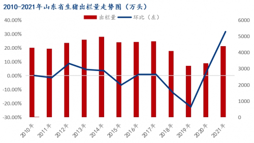 山东十一选五开奖走势图一定牛真准网山东十一选五开奖走势图一定牛-第2张图片