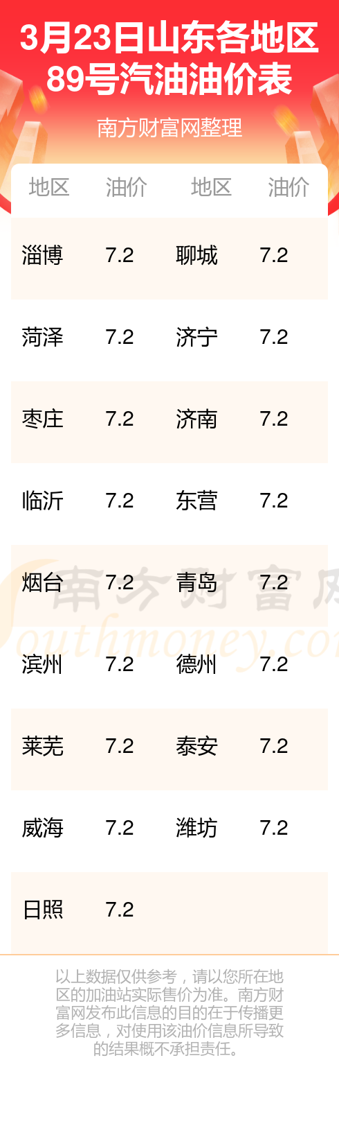 山东十一选五开奖走势图一定牛真准网山东十一选五开奖走势图一定牛-第1张图片