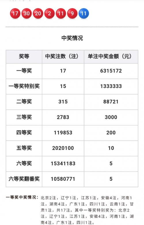 2024年新奥开奖结果查询2024年新奥开奖结果揭晓，预测与展望-第1张图片