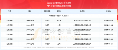 2024年新奥开奖结果查询2024年新奥开奖结果揭晓，预测与展望-第3张图片
