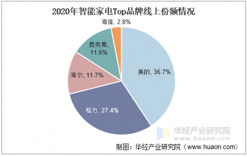 3D走势图专业连线板，引领市场趋势的强大工具-第1张图片