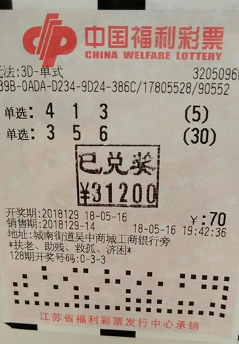 彩票网站哪个最正规中了能提现彩票网站，探索数字世界的神秘财富之门