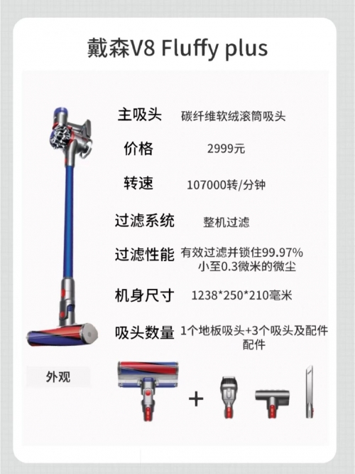 戴森G5，科技新宠的探索之旅-第1张图片