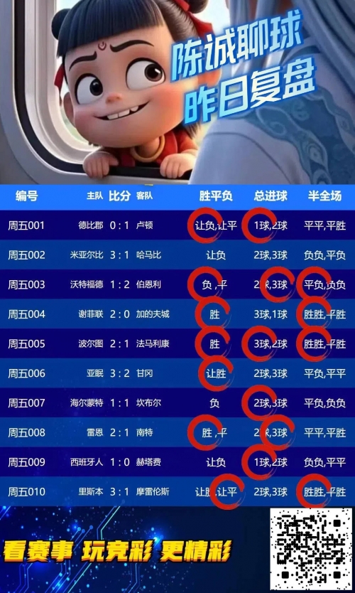 天天盈球竞彩足球比分天天盈球竞彩足球，策略与技巧-第3张图片