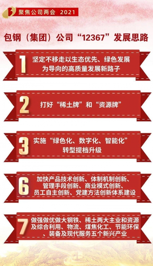 管家婆2021年全年免费资管家婆2024免费资料使用方法-第3张图片