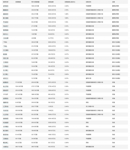 新澳今晚上9点30开奖结果新澳今晚开奖结果揭晓