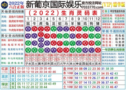 2024十二生肖49码表2024十二生肖49码表介绍-第1张图片