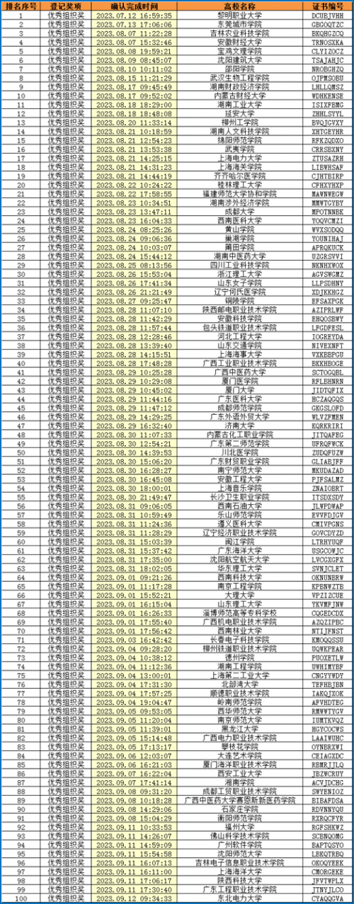 澳门一肖中100%期期准澳门一肖中100%期期准-第3张图片