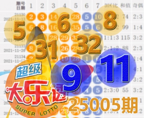 大乐透必中5十2-第2张图片
