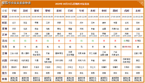 2024年老黄历查询表2024年老黄历查询表-第1张图片