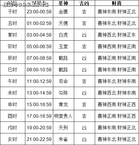 2024年老黄历查询表2024年老黄历查询表-第2张图片