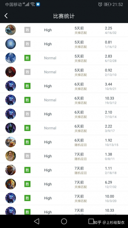 天梯出分最高多少天梯刷分攻略