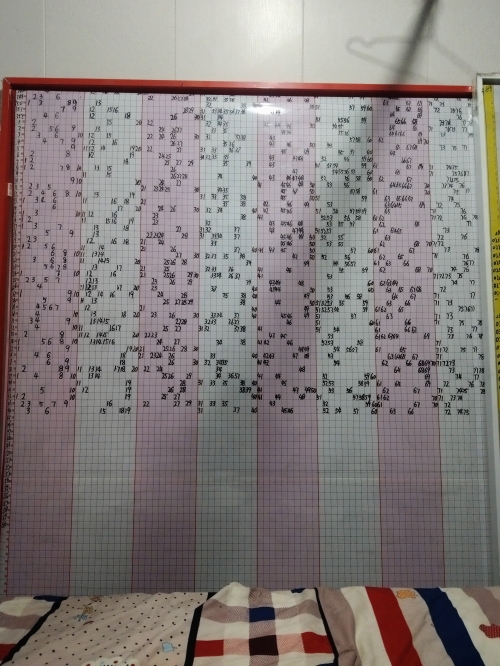 了3d开奖结果3了3D开奖结果揭晓，揭秘数字背后的神秘力量-第1张图片
