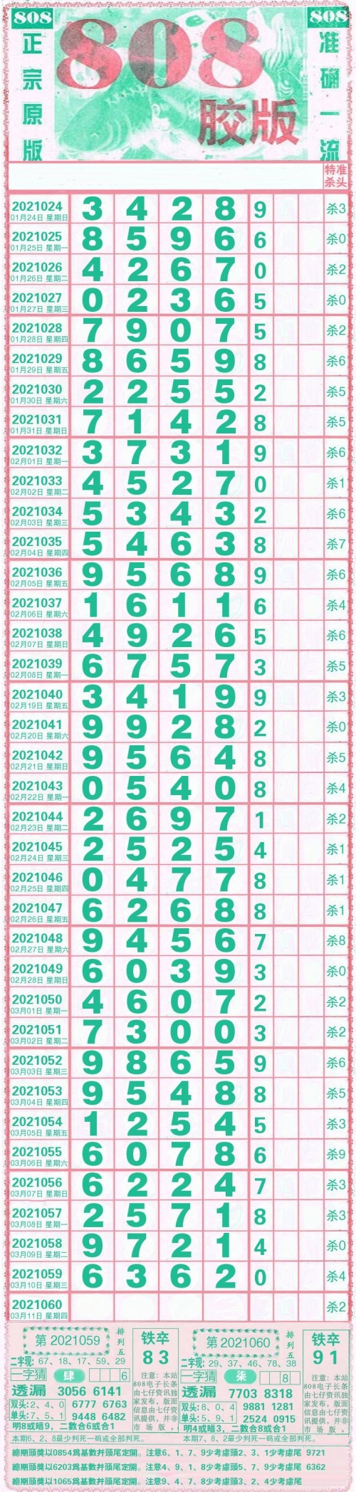 河北11选五开奖结果走势图河北11选五开奖结果揭晓