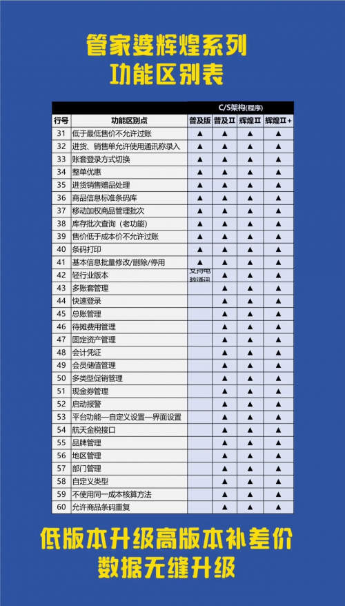 2024年管家婆一肖中特管家婆一肖2024年展望-第2张图片