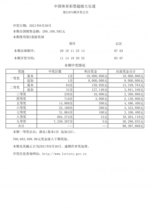 11选5彩票平台探索11选5平台，数字娱乐的新领地-第2张图片
