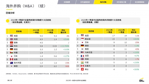 2023香港历史开奖记录概览