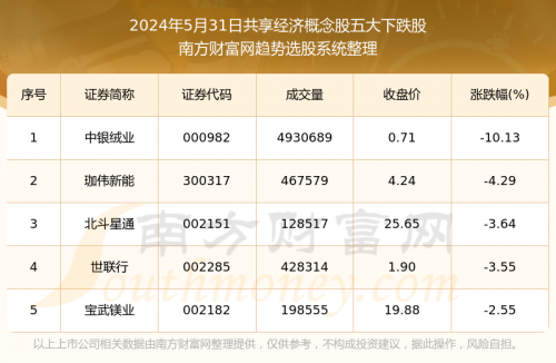 白小姐精选三肖期期准APP白小姐精选三肖期期准APP介绍