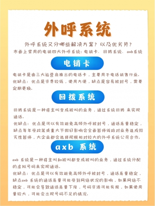 最新网络电话最新网络电话，便捷沟通的新选择