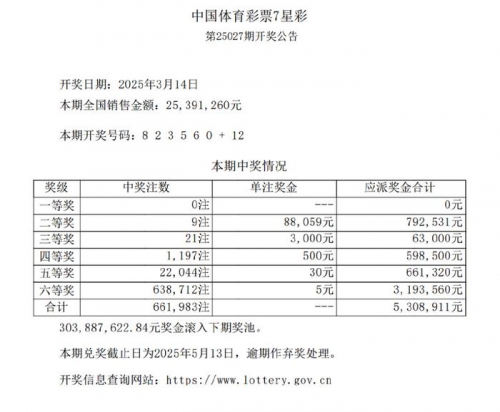 七星彩开奖号码今天开奖结果七星彩开奖号码今天