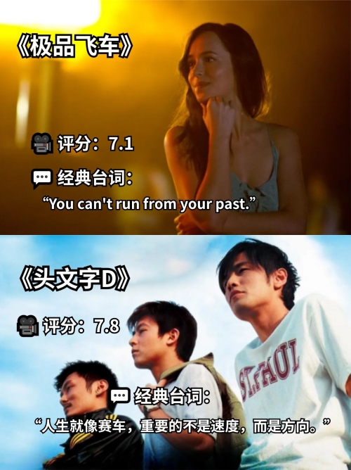 飙车官方飙车官方，引领速度与激情的狂热世界-第2张图片