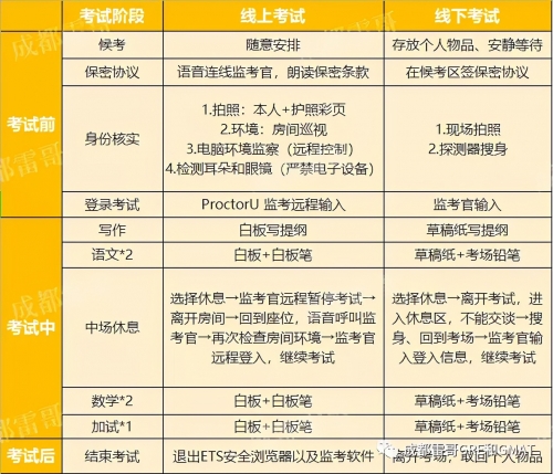 新奥门正版资料免费大全