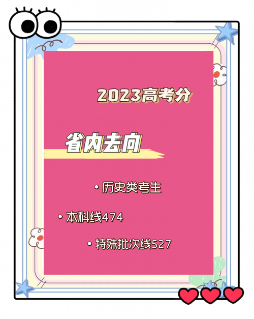 江苏高考三本分数线江苏高考三本分数线解析-第2张图片