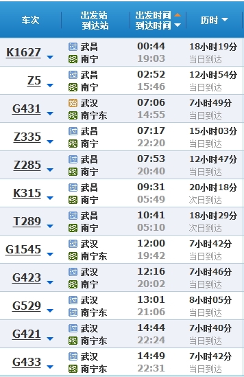 襄樊火车时刻表-第2张图片