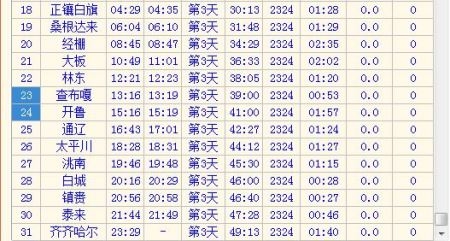 襄樊火车时刻表-第3张图片